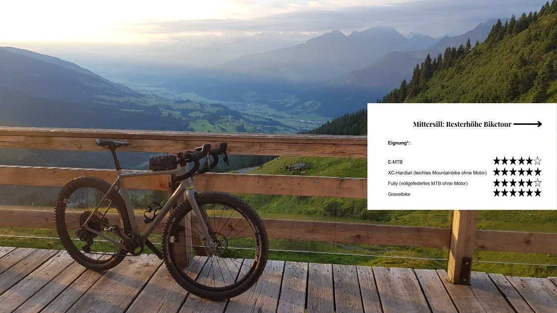 Mittersill: Resterhöhe Biketour